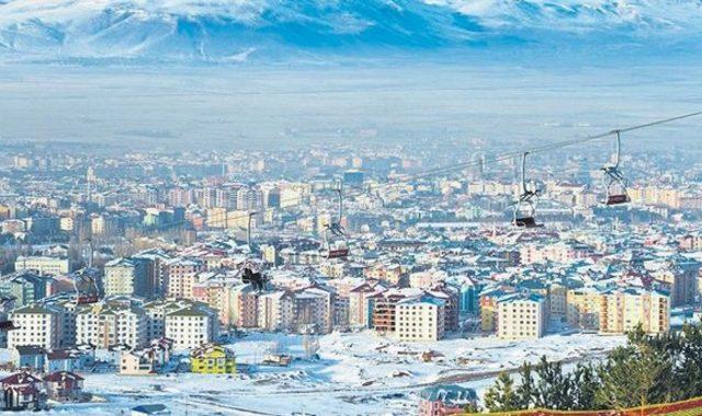 Erzurum Endüstriyel Raf Periyodik Kontrolü Nedir?